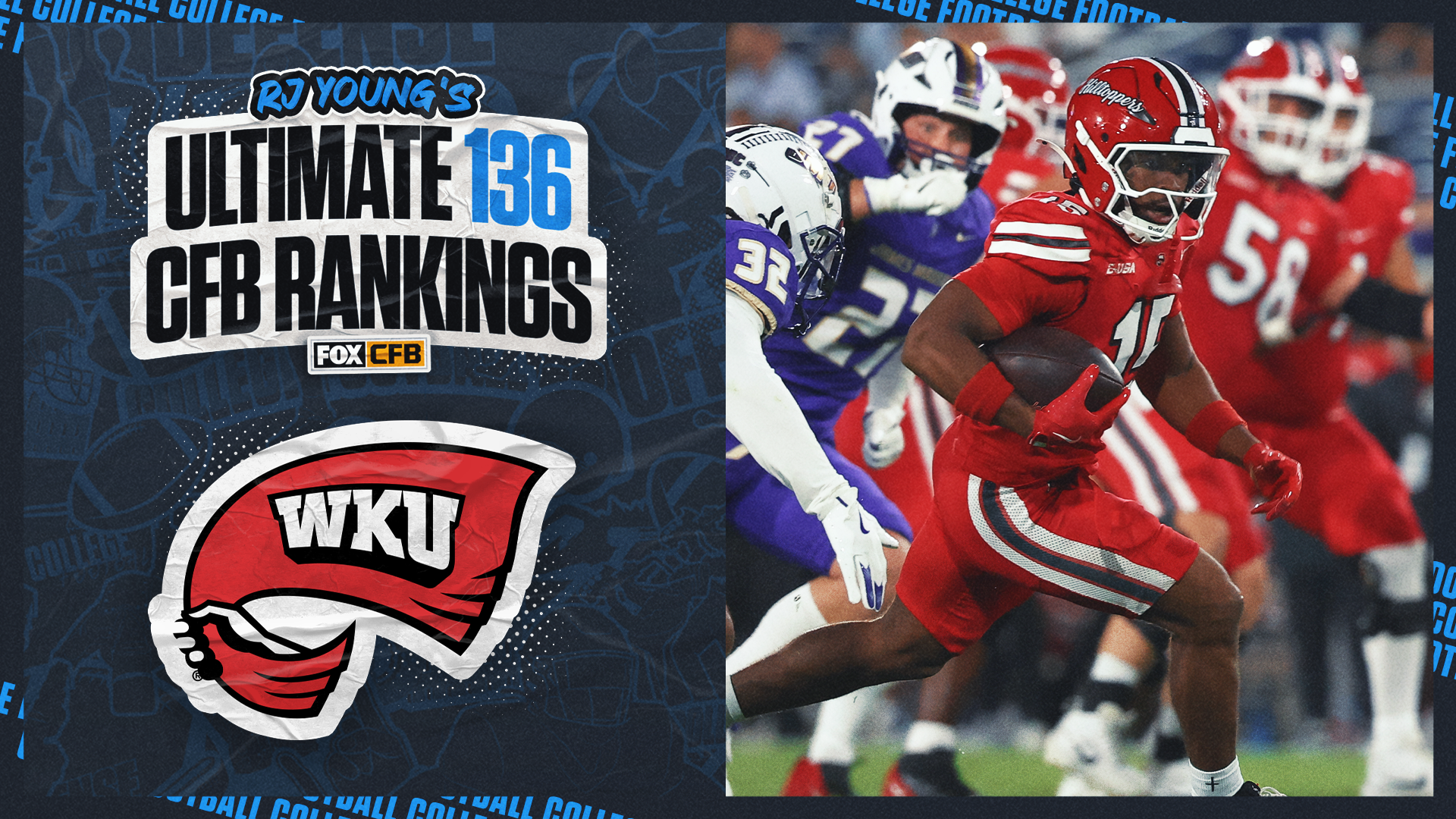 2025 WKU Football Predictions: Hilltoppers Ranked 83rd in RJ Young's Ultimate 136